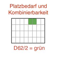Kästchen D62/2 - 117x83x62mm für Koffer Typ 88/2