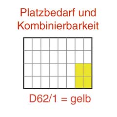 Kästchen D62/1 - 167x117x62mm für Koffer Typ 88/2